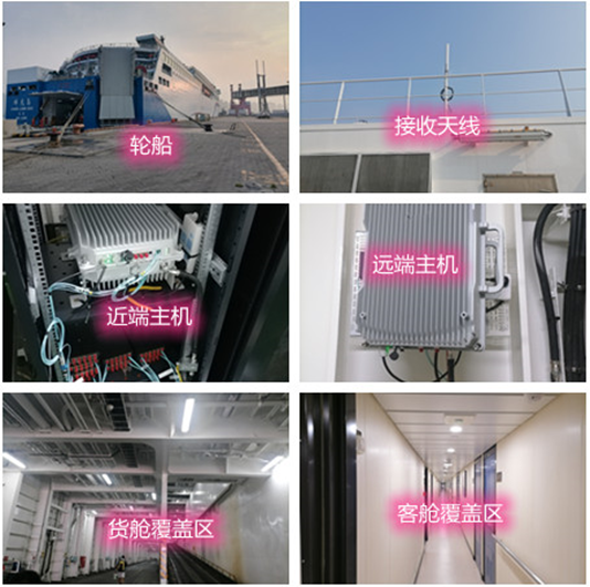  公主岭海上游轮轮船渔船覆盖案例